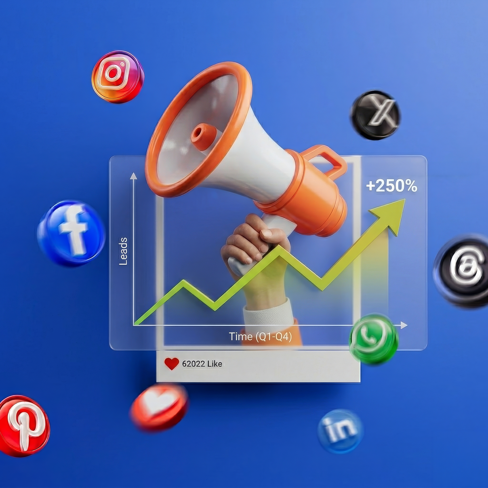 Demand & Campaigns